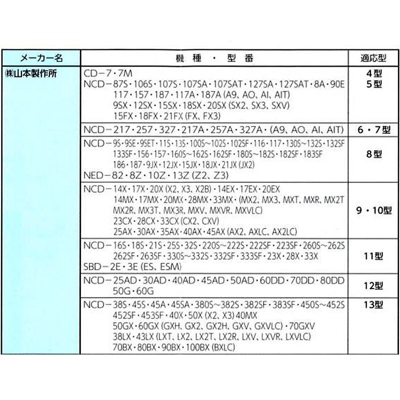 米麦 乾燥機専用 排風ダクト 90° エルボ EL型 直径700 適用ダクト:SPA-12 SPA-15 田中昇降機 折りたたみ コンパクト 施設 農舎 排塵 塩化ビニール H