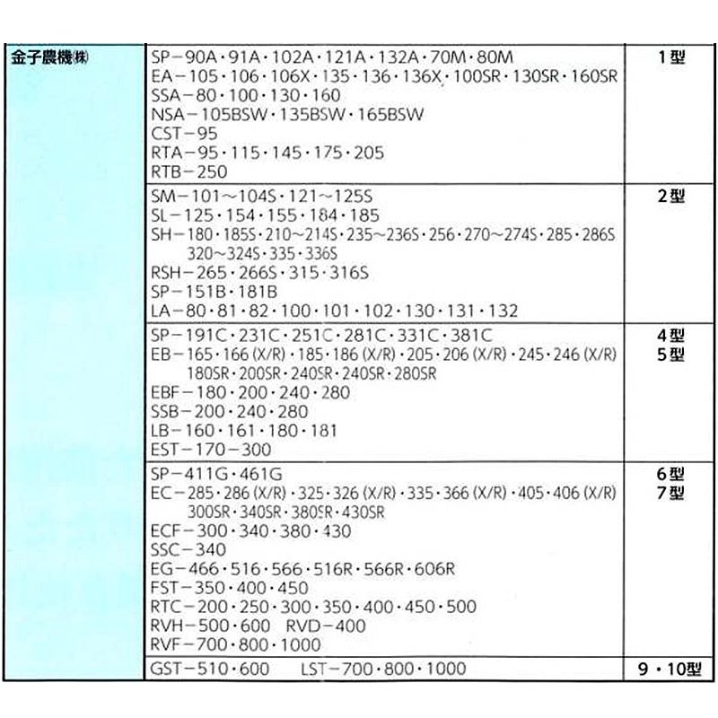米麦 乾燥機専用 排風ダクト 90° エルボ EL型 直径700 適用ダクト:SPA-12 SPA-15 田中昇降機 折りたたみ コンパクト 施設 農舎 排塵 塩化ビニール H