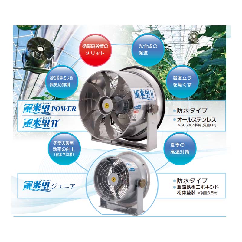 プラスワイズ本店｜風来望2 ビニールハウス内循環扇 ハウス資材 日農 