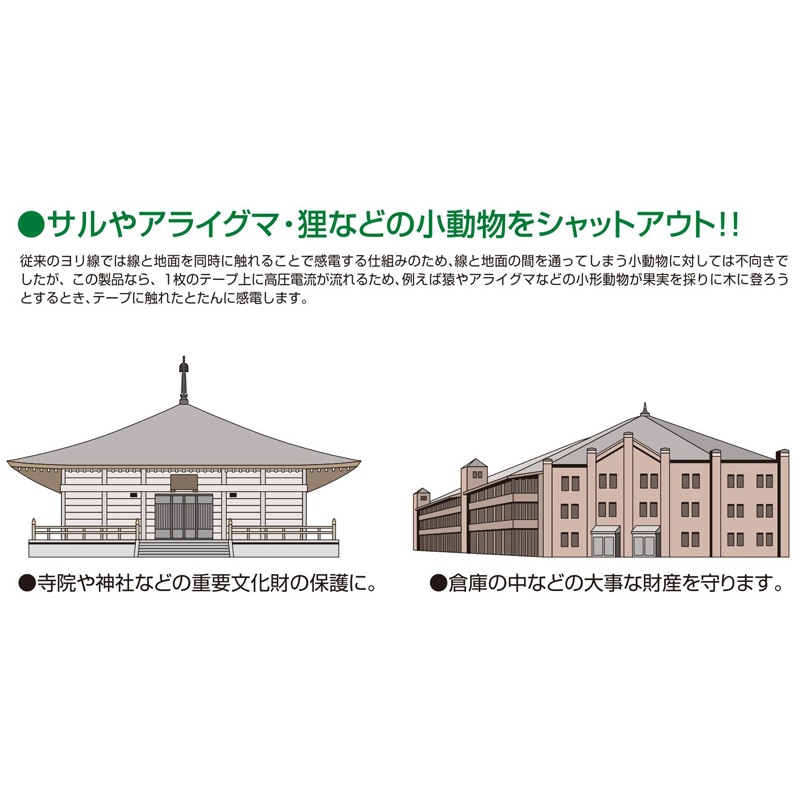 アポロ 高圧電流 ビリビリバンド 穴あけポンチ 直径6mm BRB-P6 オプション アクセサリー 電圧 感電 防獣 防鳥 北海道不可 代引不可