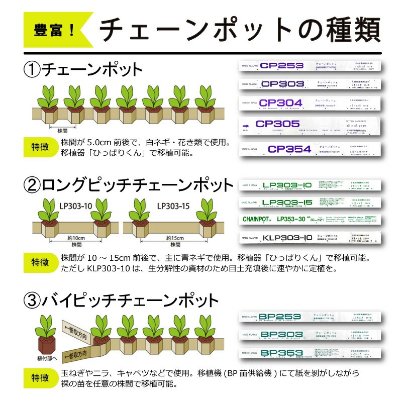 LPチェーンポット LP353-30 1冊 (単品) 株間30cm 190鉢 播種 種まき 育苗 キャベツ ブロッコリー lp353-30 チェーンポット 紙筒 ニッテン 日本甜菜製糖 タSZ