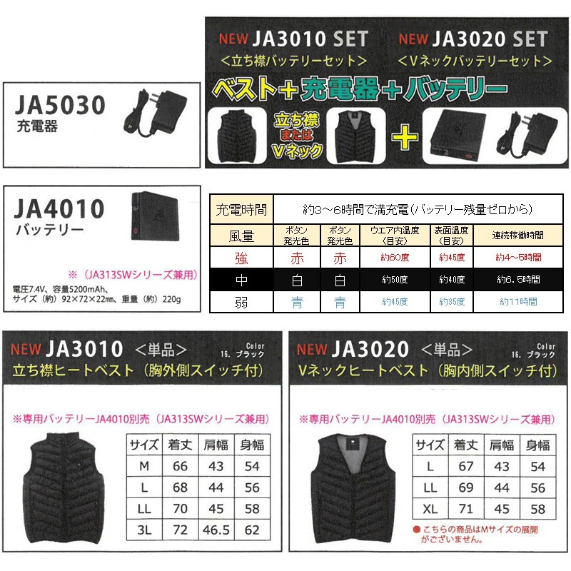 立ち襟ヒートベストセット バッテリー + 充電器 収納バッグ付き JA3010SET 三愛 ウェア 防寒 電気 電熱 温暖 保温 三冨 D