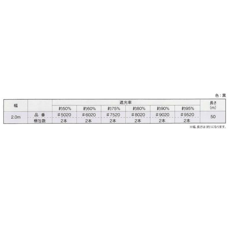 遮光ネット スカイラッセル 幅2m 長さ50m 遮光率50％ #5020 黒 2本入 東京戸張 遮光 ネット シート 東戸 代引不可