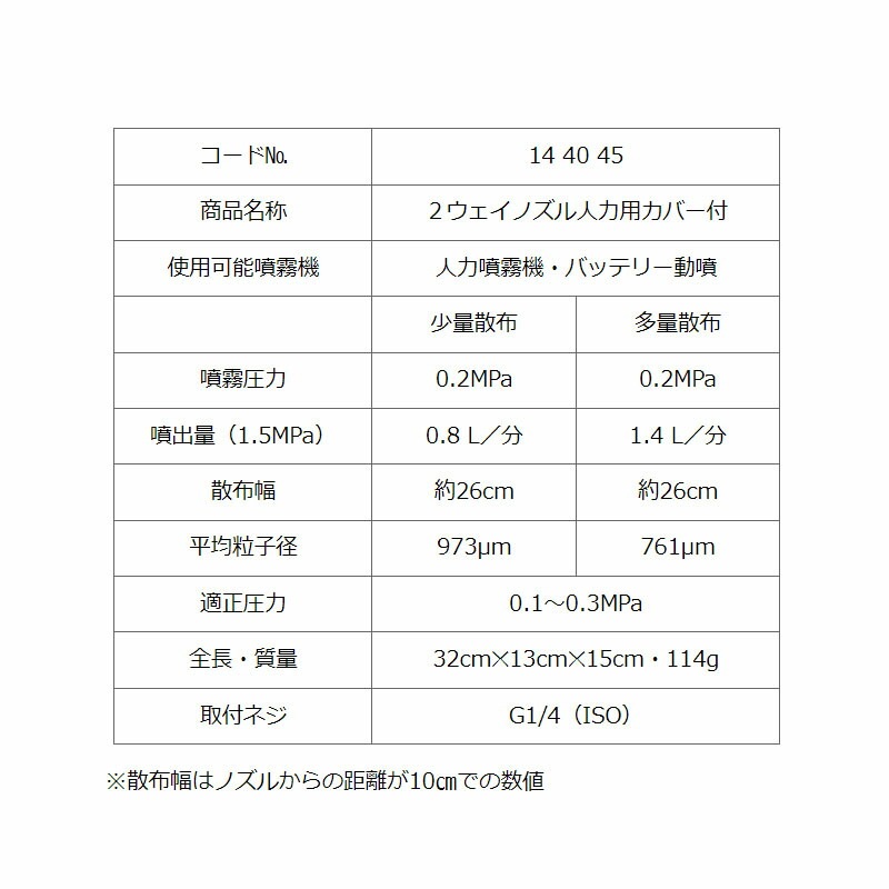 除草噴口 2ウェイノズル 人力用 カバー付 144045 除草剤専用 ノズル 空気混入型 ヤマホ 工業 防J 代引不可