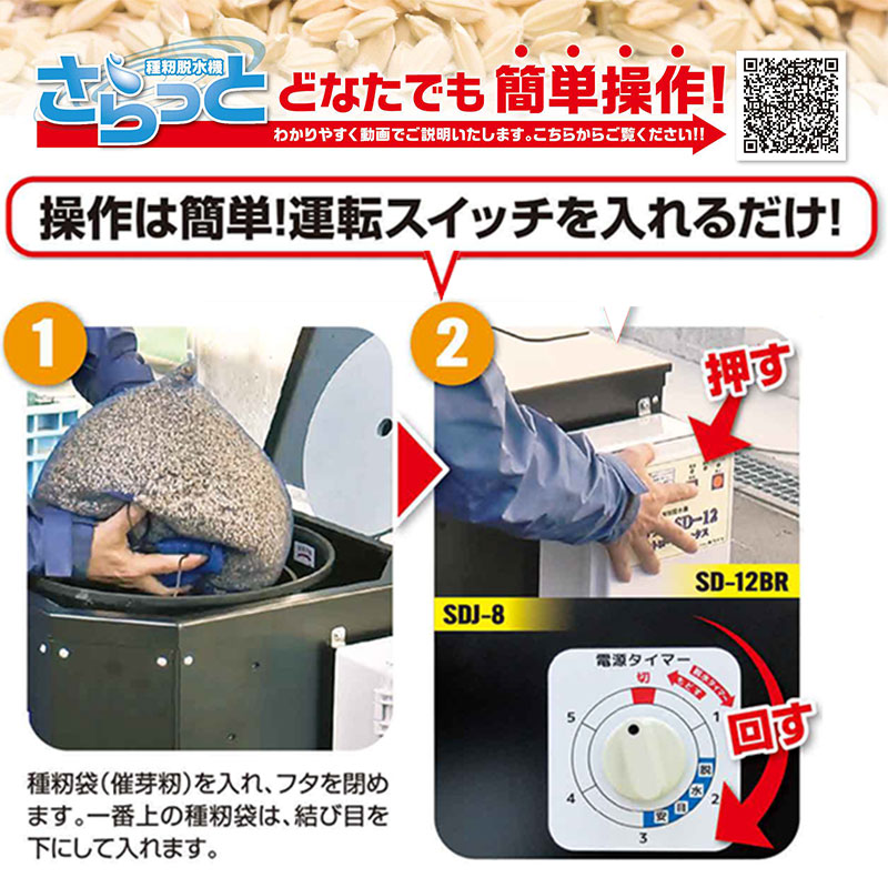 オプション品 さらっとジュニア用移動車輪 SDJ-S8C ホクエツ 種籾脱水機 高速脱水 籾 園芸用水苔 脱水 オK 代引不可
