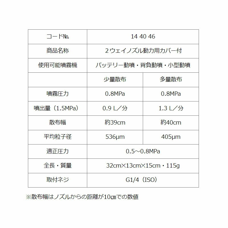 除草噴口 2ウェイノズル 動力用 カバー付 144046 除草剤専用 ノズル 空気混入型 ヤマホ 工業 防J 代引不可