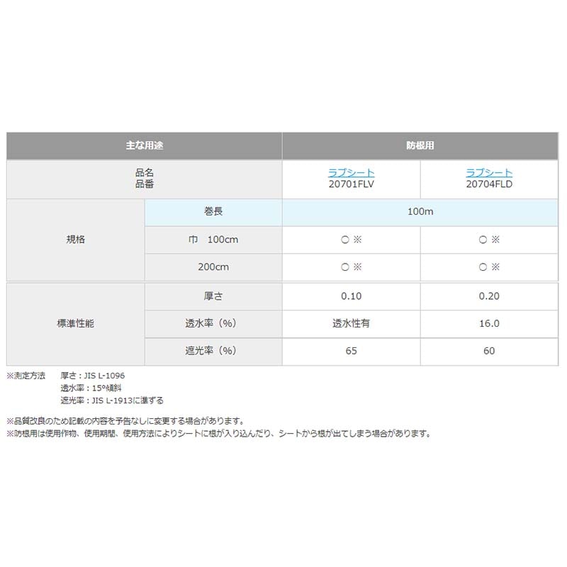 プラスワイズ本店｜ユニチカ ラブシート 防根用 #2704FD 厚さ0.20mm 幅