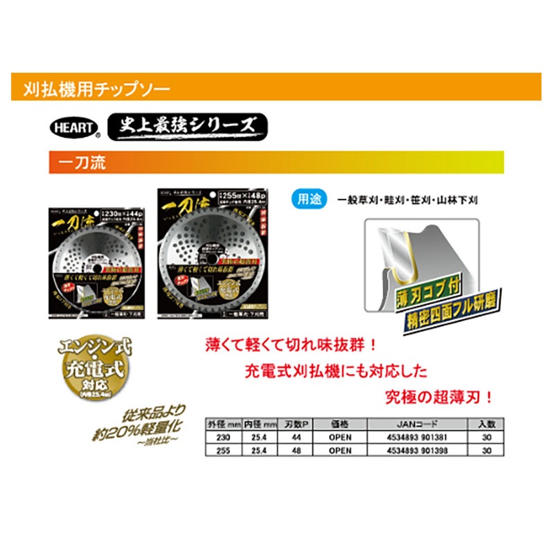 刈払機用 チップソー 一刀流 255mm 48P HEART 草刈り ハートフルジャパン 代引不可