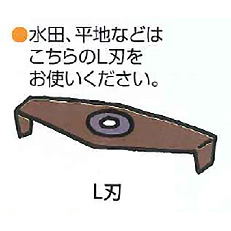 アイガモン替刃 L刃 除草機 アイガモン 替刃 単品 美善 bizen 代引不可
