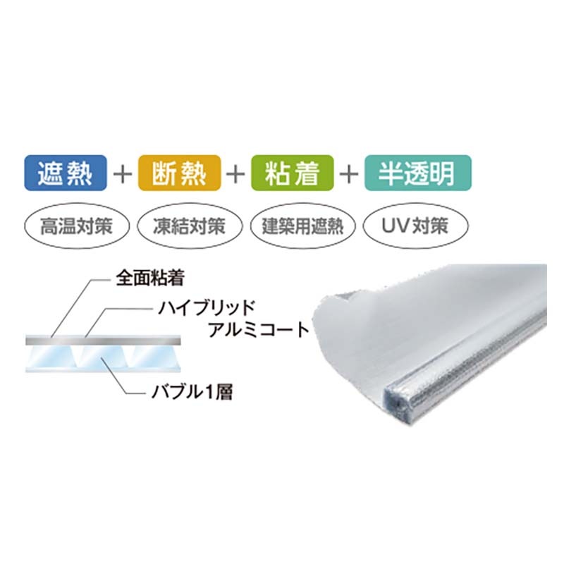 アルミ断熱シート Cool Magic クールマジック シャインバブル クリア 900mm×1800mm 4本入 半透明 遮光 サンユー印刷 個人宅配送不可 代引不可 本州限定価格