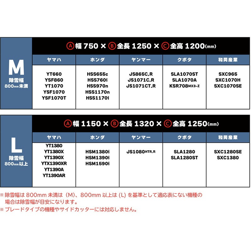 ファスナー付き 除雪機専用カバー Mサイズ ブラック 幅800mm未満用 インフィモ 除雪機カバー 黒 O.S.S. 大阪繊維資材 DZ