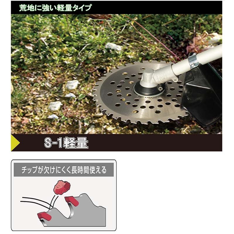 刈払機用 チップソー S-1 軽量 255mm×40P 0017 三陽金属 三冨D