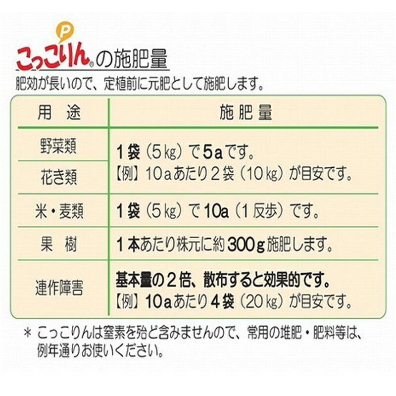 球状のオリジナル こっこりん 5kg 国産 特殊肥料 元肥 土壌改善 軟弱徒長抑制 肥料 畑作 稲作 稲 植物 野菜 連作障害対策 生育促進 朝田ケミカル 朝K 代引不可