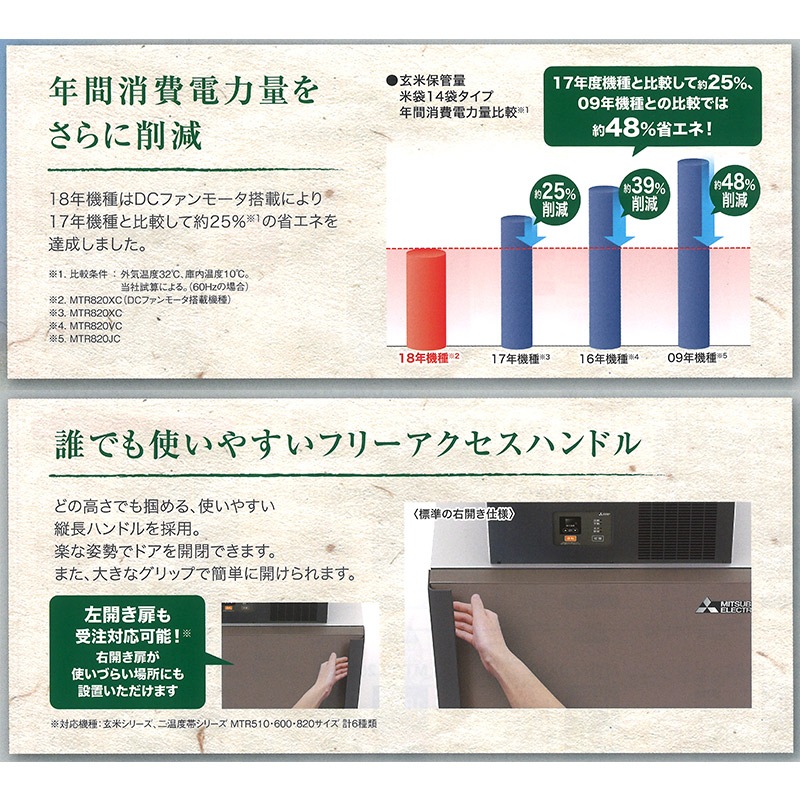 プラスワイズ本店｜廃番 玄米保冷庫 新米愛菜っ庫 7袋用/玄米30kg