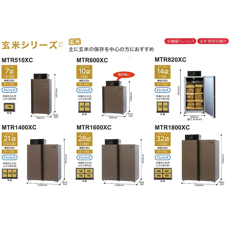 プラスワイズ本店｜玄米保冷庫 新米愛菜っ庫 7袋用/玄米30kg MTR510XC 