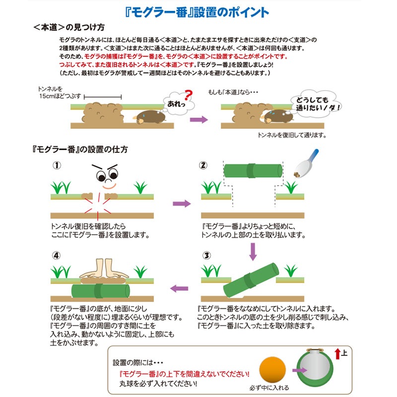 タイガー モグラ一番 TMI-2 10パック モグラ専用 両面扉式 捕獲器 獣害防止 防獣 ハオ 北海道配送不可 代引不可