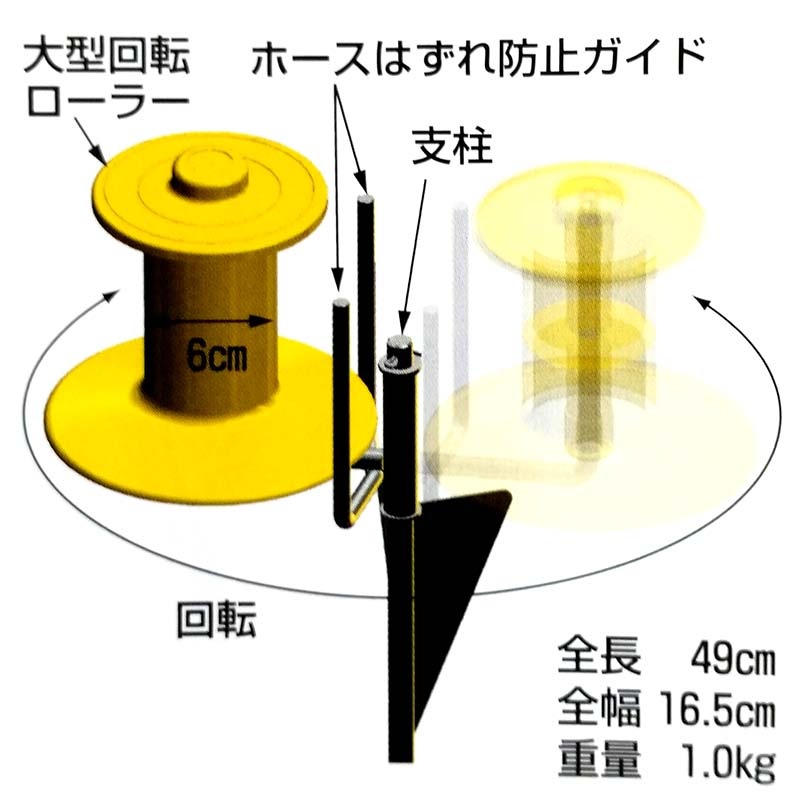 ハラックス ホースフリー HF-60 ホースガイド 防J 代引不可