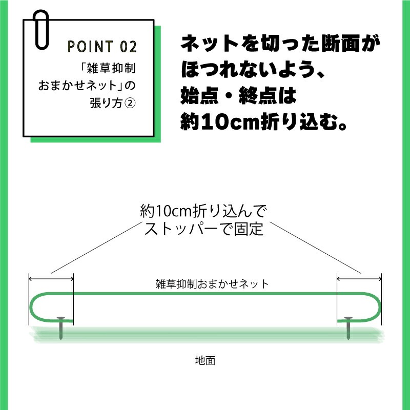 雑草抑制 おまかせネット グリーン 幅2m × 50m巻 耐用年数約8年 UV剤入り 防草 防虫 崩壊しにくい 簡単 施工 おまかせねっと 大一工業 北海道不可 代引不可