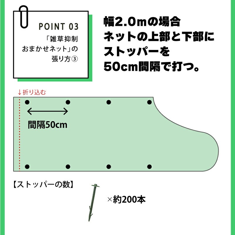雑草抑制 おまかせネット グリーン 幅2m × 50m巻 耐用年数約8年 UV剤入り 防草 防虫 崩壊しにくい 簡単 施工 おまかせねっと 大一工業 北海道不可 代引不可