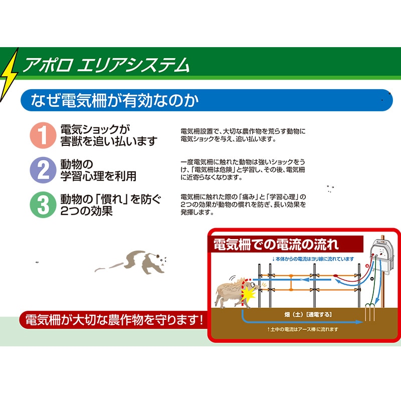 ね*き様 美品 アポロ 電気柵 エリアシステム AP-N3 有効距離 3000～ アポロ エリアシステム AP-N3【別送品】 | 鳥害・獣害対策 通販