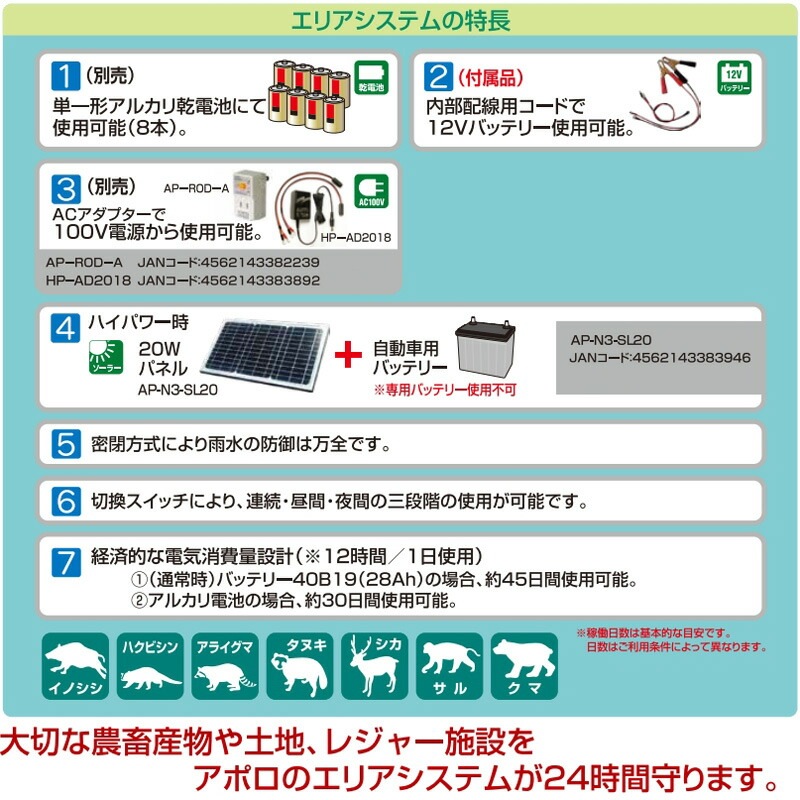 電気柵　アポロ　エリアシステム　(有効距離3.0km 10000v) プラスワイズ本店｜アポロ 電気柵 エリアシステム 中距離 本体 AP-N3