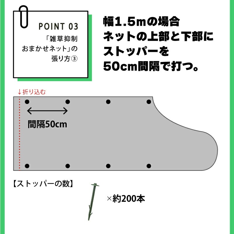 雑草抑制 おまかせネット ブラック 幅1.5m × 50m巻 耐用年数約8年 UV剤入り 防草 防虫 崩壊しにくい 簡単 施工 おまかせねっと 大一工業 北海道不可 代引不可