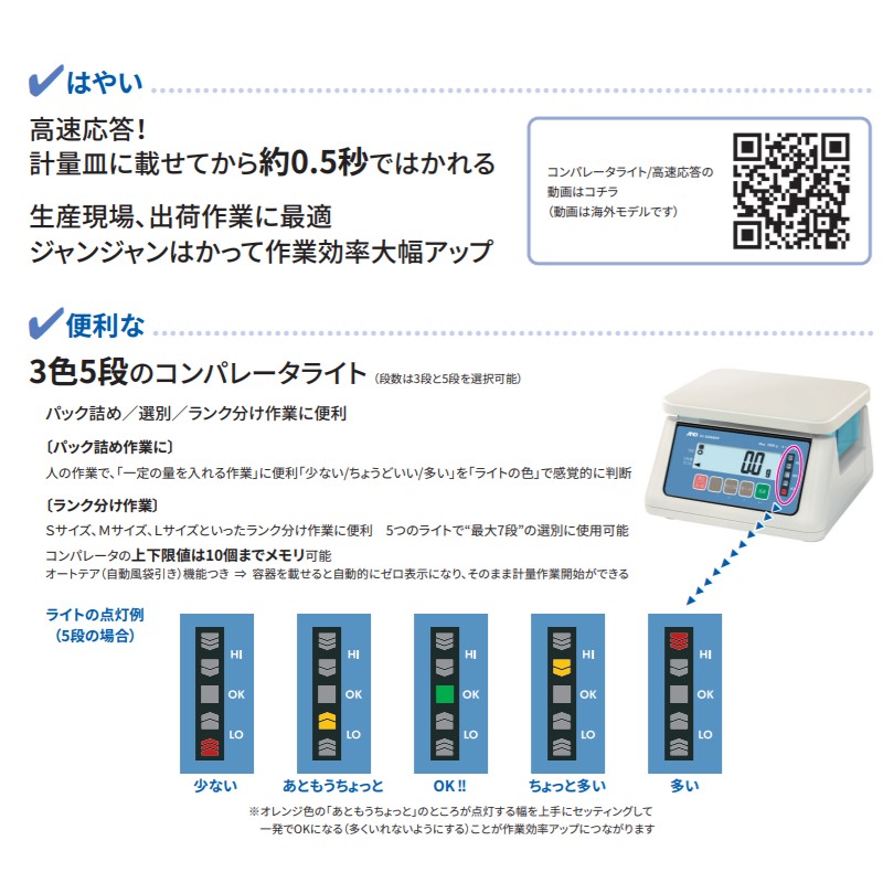A&D 防塵防水はかり SH-30KAWP ひょう量 30kg 計測 計測器 計量 測量 測定 電子 デジタル エーアンドディー 宇N 代引不可