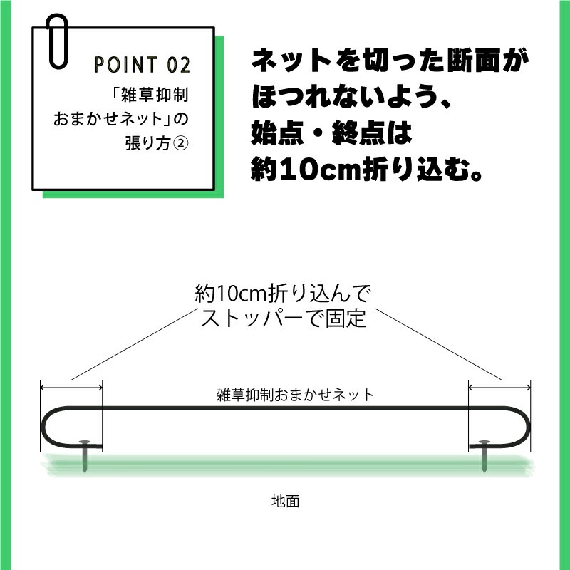 雑草抑制 おまかせネット ブラック 幅2m × 50m巻 耐用年数約8年 UV剤入り 防草 防虫 崩壊しにくい 簡単 施工 おまかせねっと 大一工業 北海道不可 代引不可