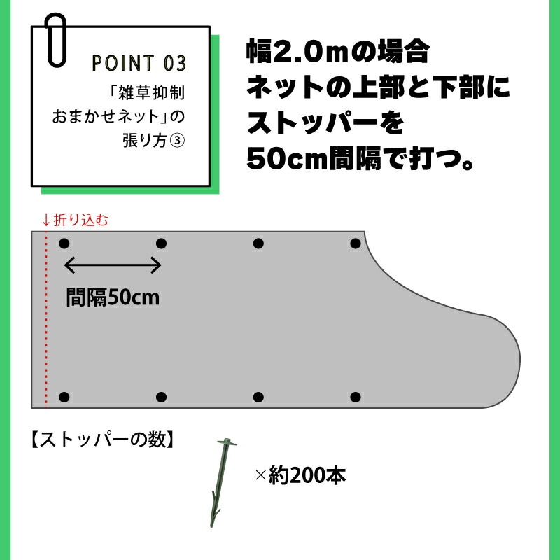 雑草抑制 おまかせネット ブラック 幅2m × 50m巻 耐用年数約8年 UV剤入り 防草 防虫 崩壊しにくい 簡単 施工 おまかせねっと 大一工業 北海道不可 代引不可