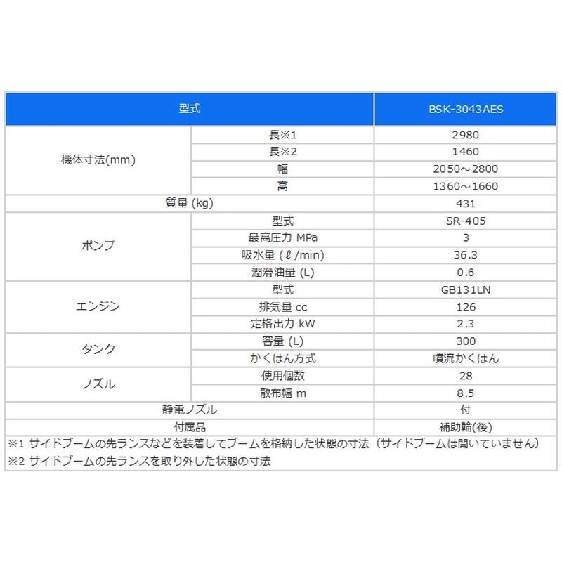 ブームスプレーヤ ハイクロブームスプレーヤ台車一体型 BSK-3043AES 有光工業 農業機械 機器 器具 圃場 防除 ドリフト 軽減 エコ 畑作物 省力 代引不可
