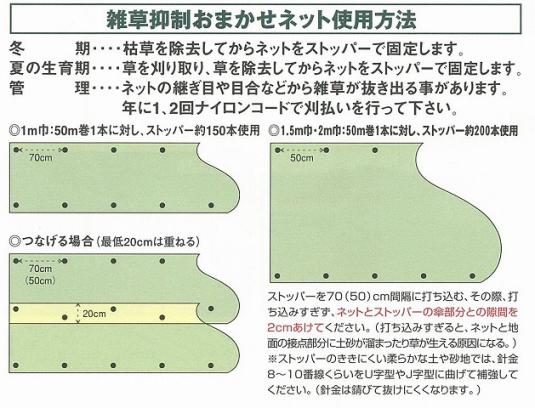 雑草抑制おまかせネット・防草シート押さえピン 150本 大一工業 法面 畦畔 北海道不可 代引不可