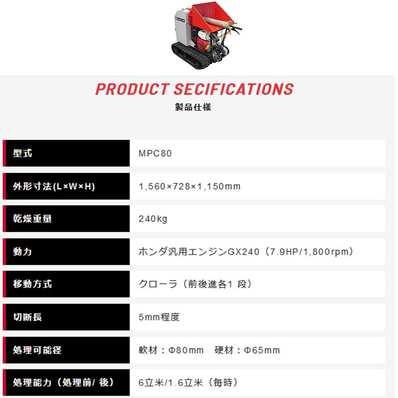 粉砕機 マルチパワーカッター MPC80 クローラ式 直径80mm対応 シリンダー式 新興和産業 太枝 竹 刈り草 つる 等 オK 個人宅配送不可 代引不可