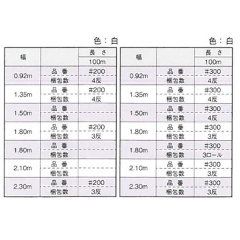 クレモナ寒冷紗 #200 幅1.8m 長さ100m 遮光率22% 3反入 白 寒冷紗 東京戸張 遮光 防寒 農業 シート 東戸 代引不可