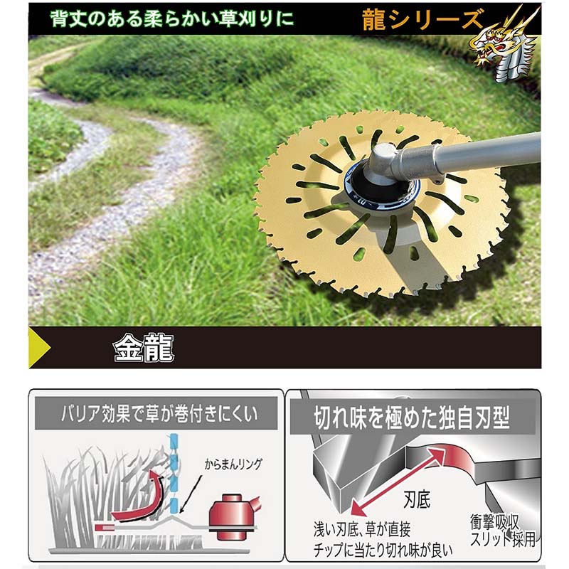25枚 刈払機用 チップソー 金龍 きんりゅう 230mm×36P 0033 三陽金属 オK 代引不可