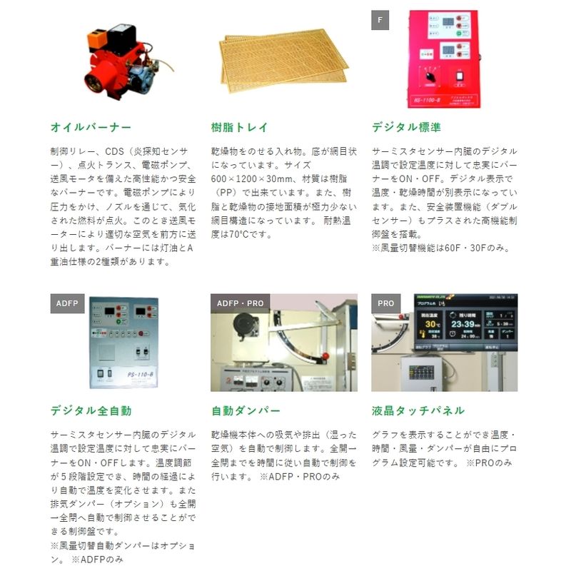 灯油乾燥機 TB-60-PRO 大紀産業 3437×1488×2346mm 単相 循環型 間接 熱風 灯油 乾燥 ガス 電気 安全 大風量 日本製 個人宅配送不可 代引不可