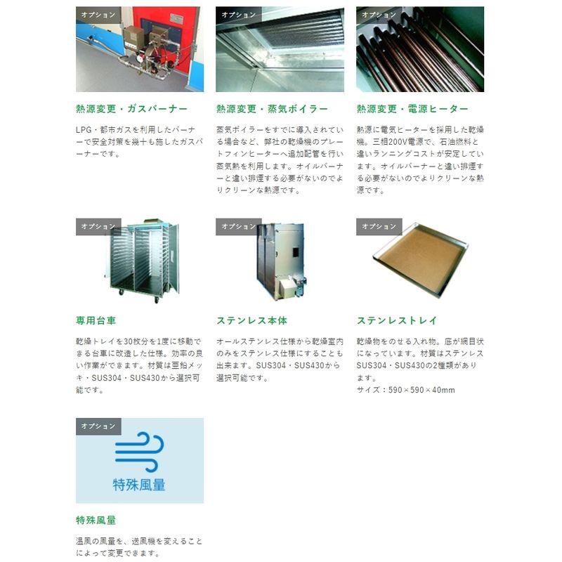 灯油乾燥機 TB-60-PRO 大紀産業 3437×1488×2346mm 単相 循環型 間接 熱風 灯油 乾燥 ガス 電気 安全 大風量 日本製 個人宅配送不可 代引不可