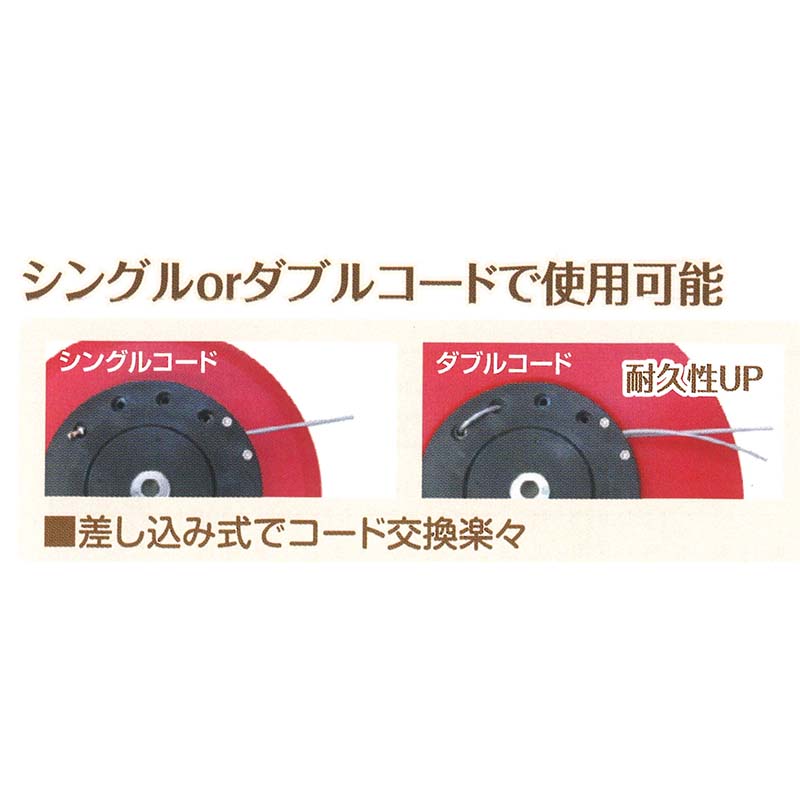 ビーバーカッター300 本体 6本入替コード付 セット 3007-93000 刈払い 障害物周辺除草 簡単草刈り 山田機械工業 三冨D