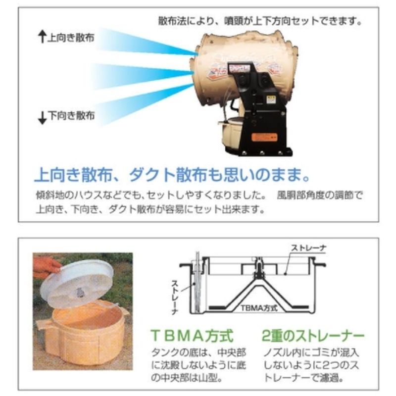 セット品 ハウススプレー 常温煙霧機 LVH-15CNH-2 有光工業 無人 防除 セパレート 高耐久 効率 逆回転 腐蝕 防止 安全 低振動型 上向き ダクト 散布 代引不可