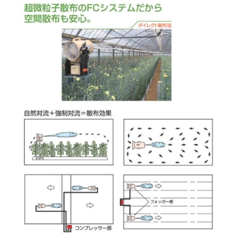 セット品 ハウススプレー 常温煙霧機 LVH-15CNH-2 有光工業 無人 防除 セパレート 高耐久 効率 逆回転 腐蝕 防止 安全 低振動型 上向き ダクト 散布 代引不可