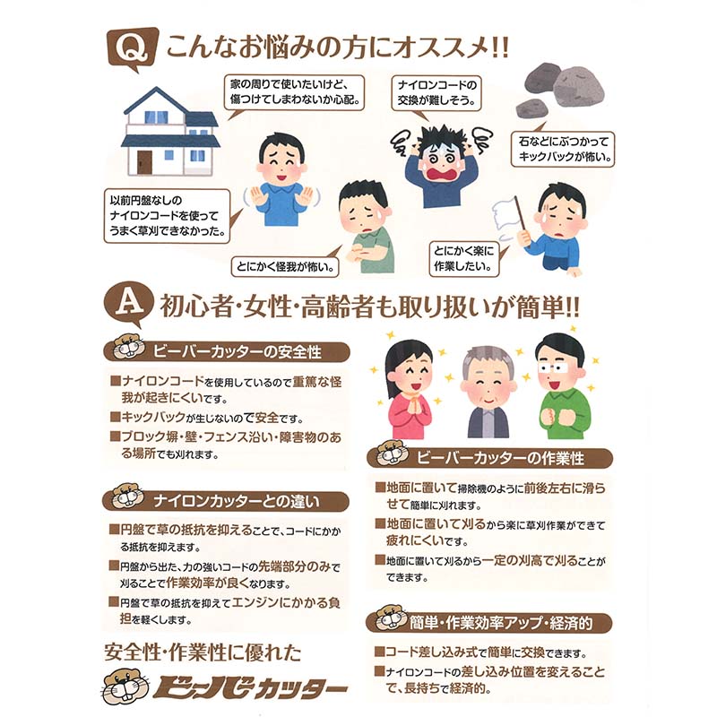 ビーバーカッター250 本体 6本入替コード付 セット 3008-93000 刈払い 障害物周辺除草 簡単草刈り 山田機械工業 三冨D