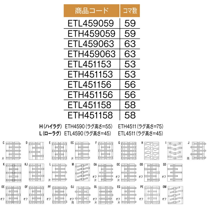 トラクタ ゴムクローラ フルクローラ ETH451156 2個 幅450mm×ピッチ110×コマ数56 東日興産 三菱 モロオカ ヤンマー 耐久 オK 個人宅配送不可 代引不可