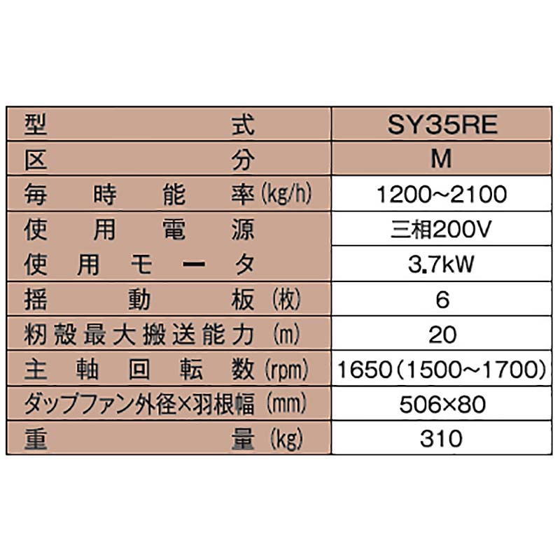 籾すり機 ハイダップ SY35RE-M 三相200V 20～35俵/時 大竹製作所 オータケ 籾 籾摺り機 もみすり オK 個人宅配送不可 代引不可