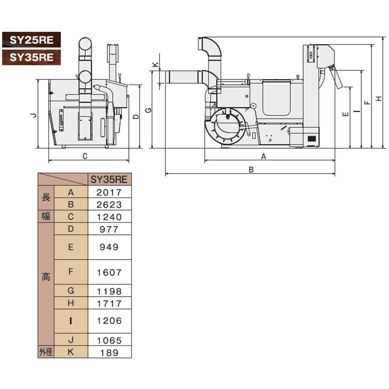 籾すり機 ハイダップ SY35RE-M 三相200V 20～35俵/時 大竹製作所 オータケ 籾 籾摺り機 もみすり オK 個人宅配送不可 代引不可