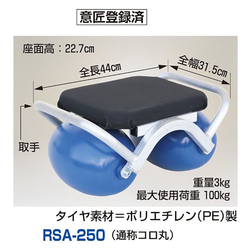 スイング式 乗用台車 スワット RSA-250 ハラックス 収穫 園芸 農業 台車 防J 代引不可