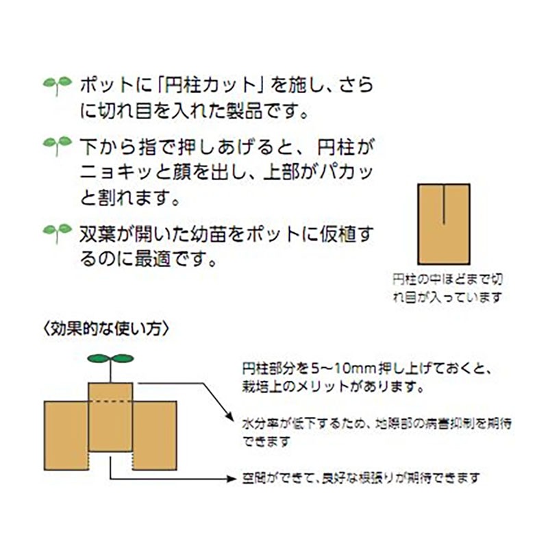 やさいはなポット 円柱カット 50×100×100mm 324入 円柱直径40mm 日本ロックウール タS 個人宅配送不可 代引不可