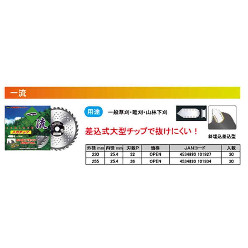 刈払機用 チップソー 一流 メガチップ 255mm 36P HEART 草刈り ハートフルジャパン 代引不可