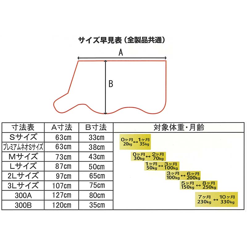 AGジャケット クラシック 黒 300Aサイズ 230～330kg 特殊4層構造 輸送用 素牛用 防寒着 AGトレーディング 代引不可