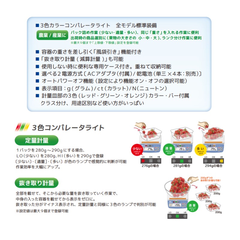 A&D コンパレータライト付きデジタルはかり HT-500CL ひょう量 510g 計測 計測器 計量 測量 測定 電子 デジタル エーアンドディー 宇N 代引不可