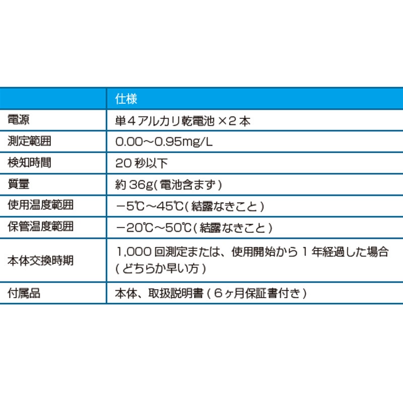 10個 アルコールチェッカー アルコールセンサー AN-S094 電池式 コンパクト 法改正 タクシー バス トラック 業務用 必携 KEIYO 送料無料