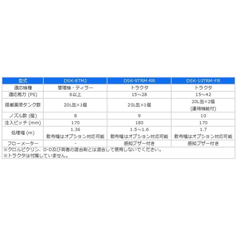 土壌消毒機 DSK-9TRM-RR 有光工業 散布混和式 農業機械 機器 器具 キルパー剤 消毒 うね立て マルチング 代引不可